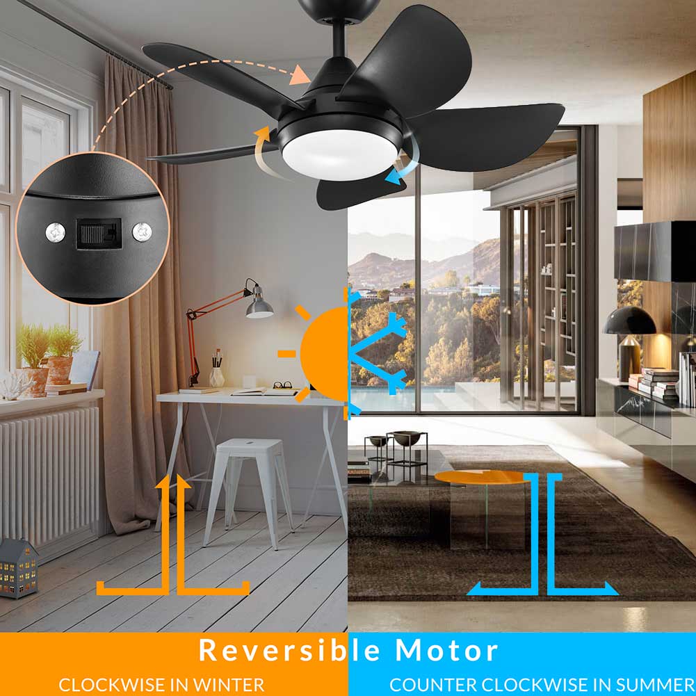 Legno Ventilatore Da Soffitto Fan Plafoniera LED Con Telecomando Dimmerabile, 72W Lampada Invisibile Fan Moderno Ultra-Silenzioso Invisibile Vento 3 Velocità Del Vento Regolabile 50CM Legno Ventilatore Da Soffitto Fan Plafoniera LED Con Telecomando Dimmerabile, 72W Lampada Invisibile Fan Moderno Ultra-Silenzioso Invisibile Vento 3 Velocità Del Vento Regolabile 50CM